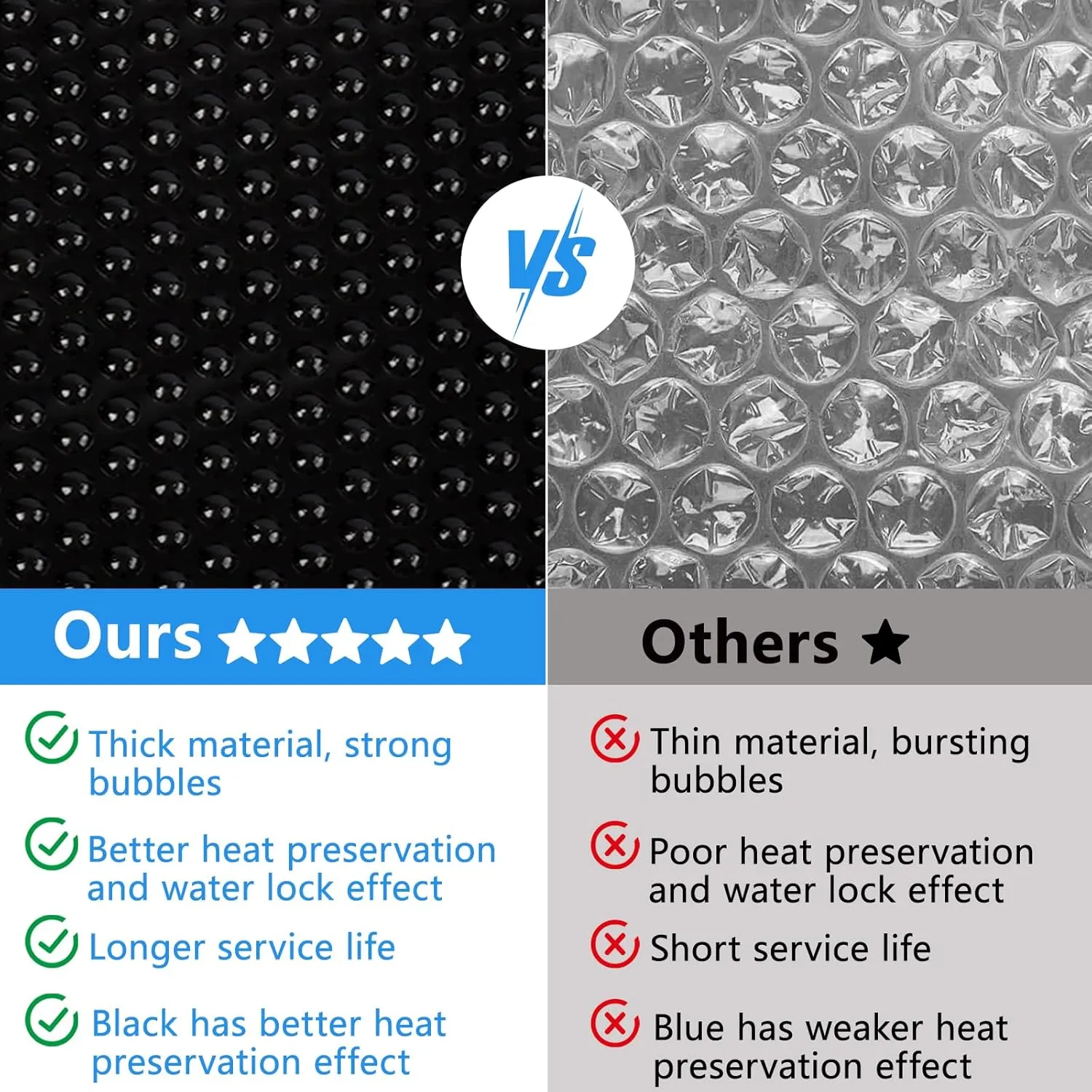 8 x 8 FT Spa and Hot Tub Cover, 16Mil Square Hot Tub Thermal Blanket, Insulation Solar Blanket Bubble Cover for Energy Efficiency & Safety