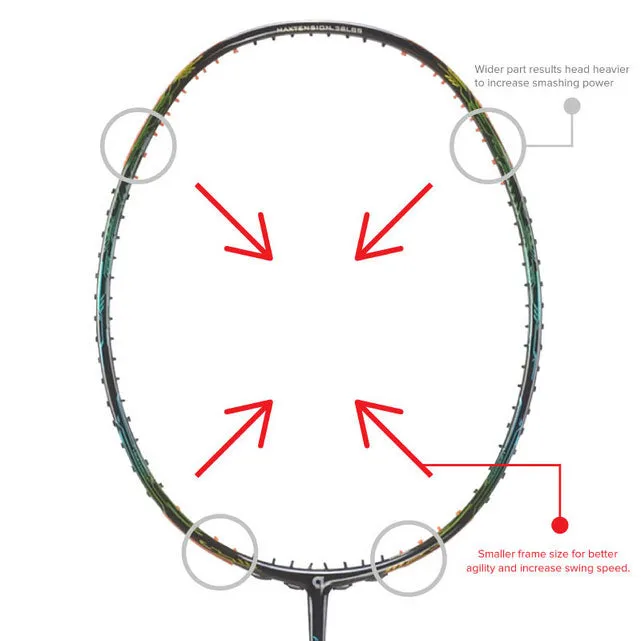 Apacs Fantala Pro 101 Badminton Racket (Unstrung)