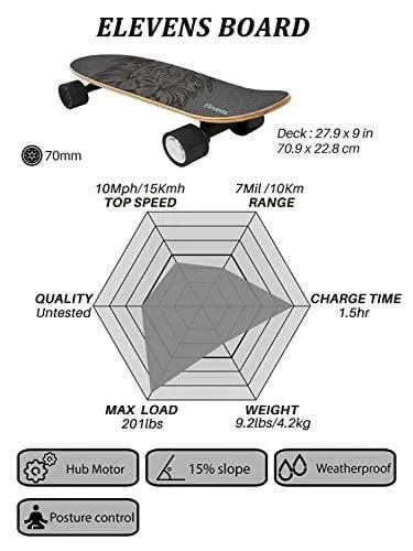 H&A 28" Electric Longboard Skateboard with 400W Brushless Motor