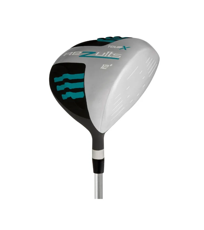 Tour X Rezults Womens Golf Set Teal